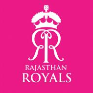 rajasthan royals pink background